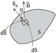 Подпись:  
Рис.1.4
