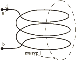 Подпись:  
Рис.1.9
