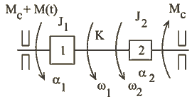 Подпись:  
Рис.1.18
