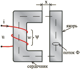 Подпись:  
Рис.1.20
