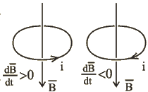 Подпись:  

Рис.1.27
